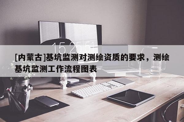 [內蒙古]基坑監測對測繪資質的要求，測繪基坑監測工作流程圖表